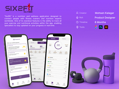 Six2Fit - Nutrition and Wellness App adobexd app case study design diet app figma fitness health illustration mobile application mobileapp product design showcase six2fit ui uiux uiuxdesign user experience design uxdesign