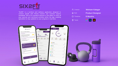 Six2Fit - Nutrition and Wellness App adobexd app case study design diet app figma fitness health illustration mobile application mobileapp product design showcase six2fit ui uiux uiuxdesign user experience design uxdesign