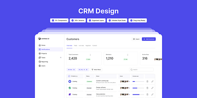 Minimalist CRM Website Design | Figma css design ui ux web design website