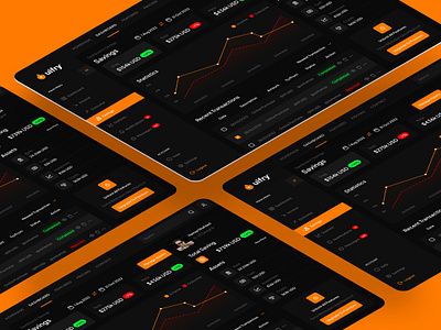 Finance Management Dashboard 3d analytics animation branding cards design figma graphic design motion graphics ui