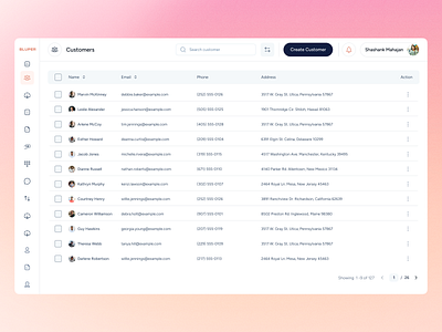 Tables : Customers card dashboard table tables uidesign uiux visual design