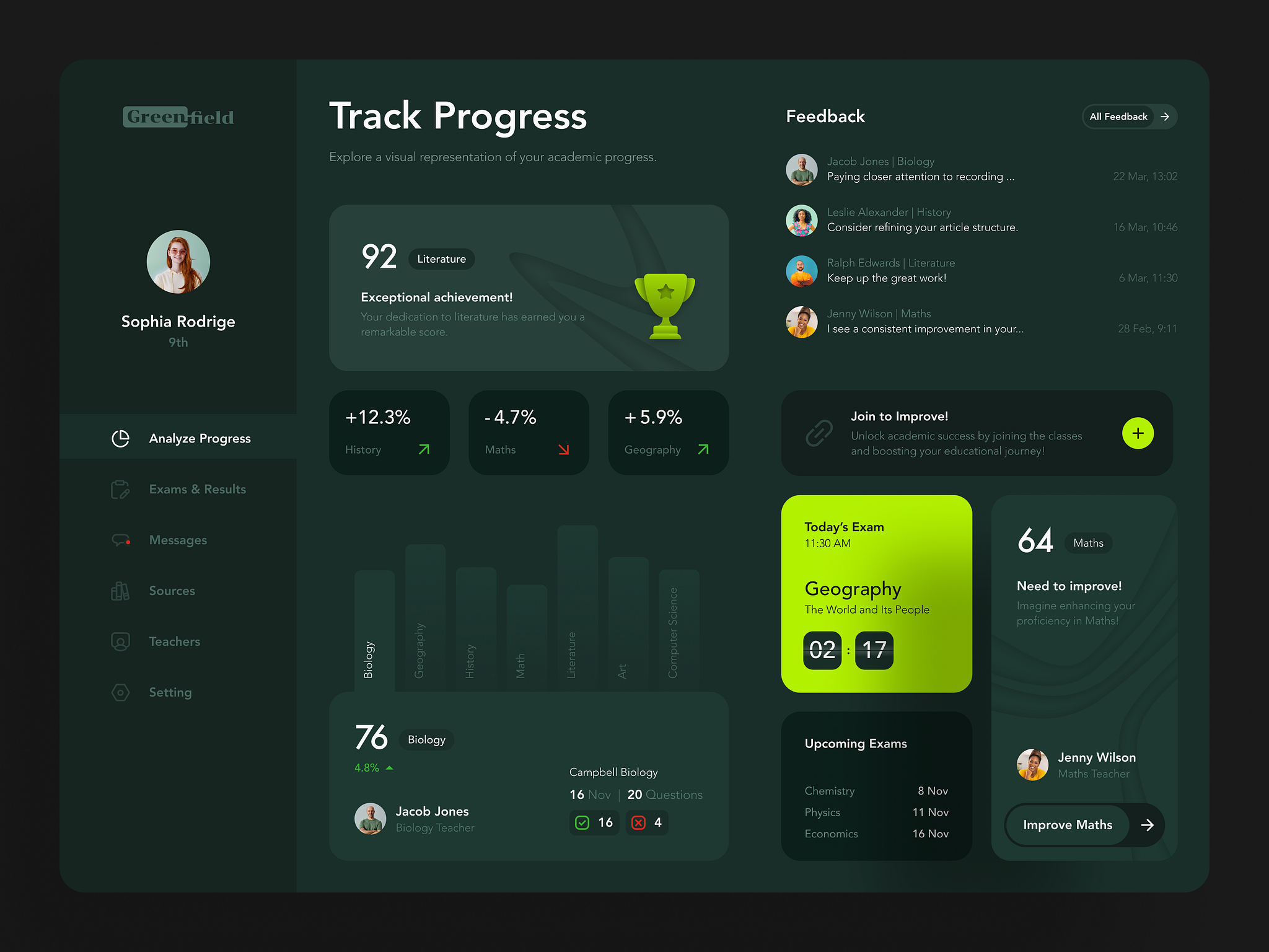 Taking A Dashbaord Approacg Quizlet - h29gvol