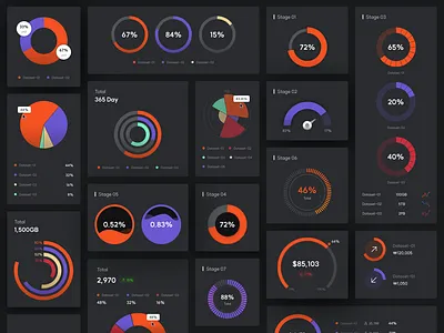 Chart UI/UX chart design illustration landingpage logo trand ui ux visual web