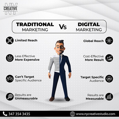 Traditional Marketing vs Digital Marketing branding brochures design digital marketing graphic design illustration logo traditional marketing typography ui ux vector