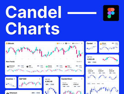 Candel Charts For Figma - Master Chart app candel candel charts chart clean crypto data design desktop digital download figma finance kit modern template ui ux visualization web