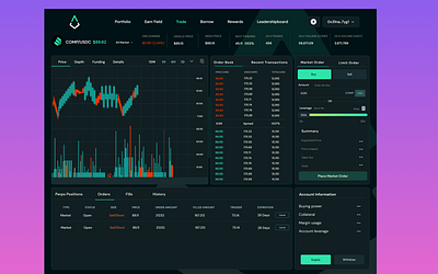 Orpheus - Perpetual Trade View blockchain crypto defi design ui