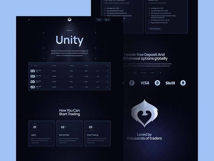 vino_costa | Dribbble