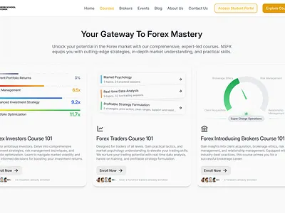 Bento Cards branding color design figma typography ui ux web