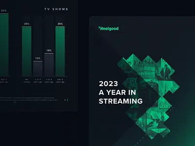 Data Visualization data data visualization graphics report visual design