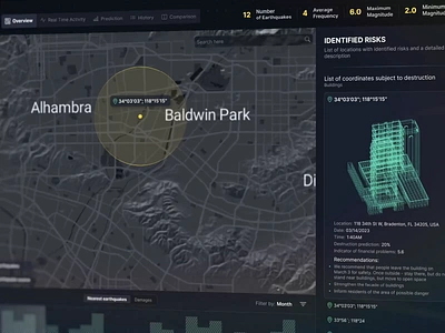 Data Visualization Interface | Earthquake Prediction Software 2d animation 3d animation after effects animation dashboard animation design earthquake interaction design interface interface animation motion design motion graphics product design saas software software animation ui ui animation