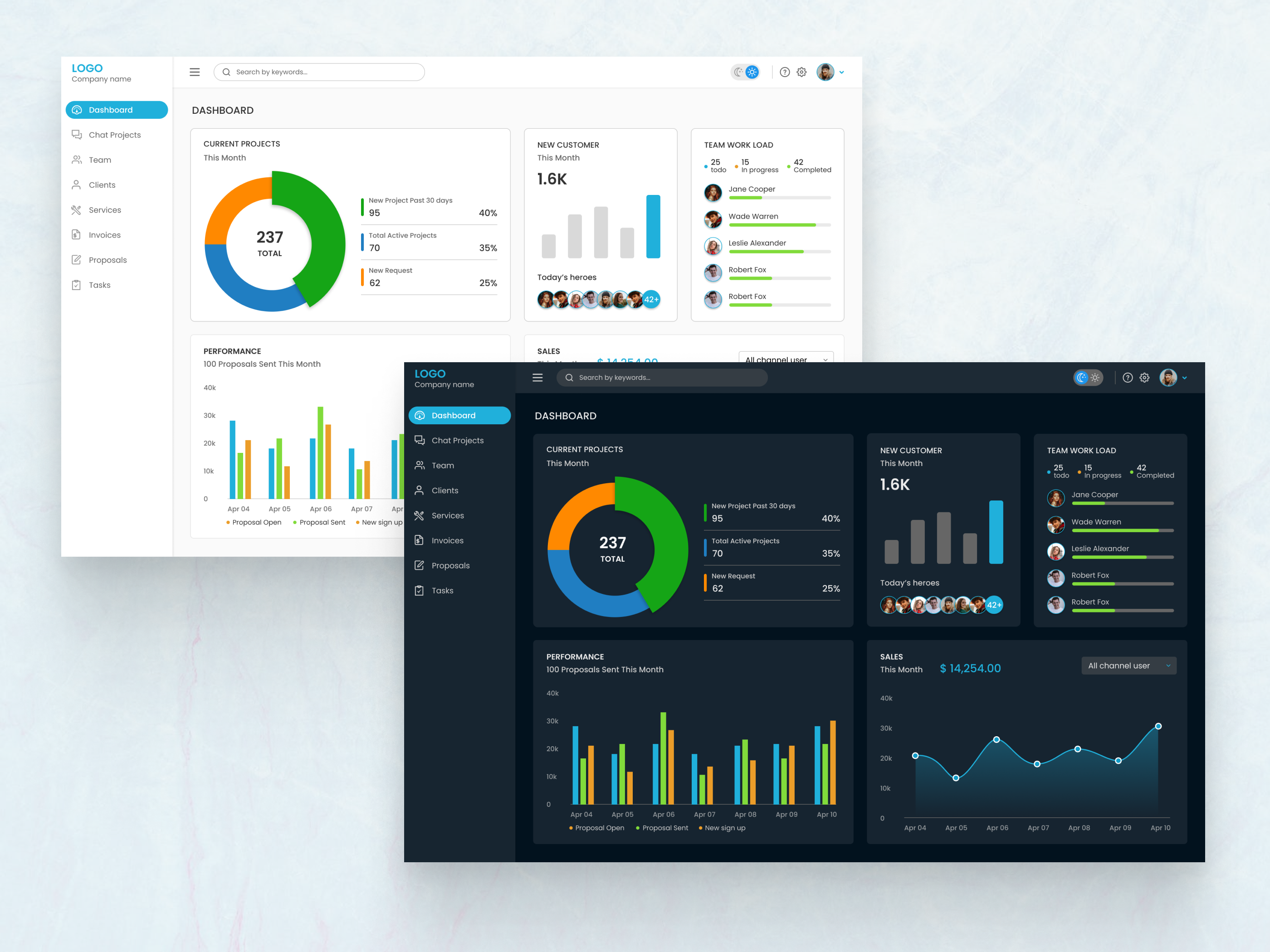 Project Management application dashboard management app ui ux web app