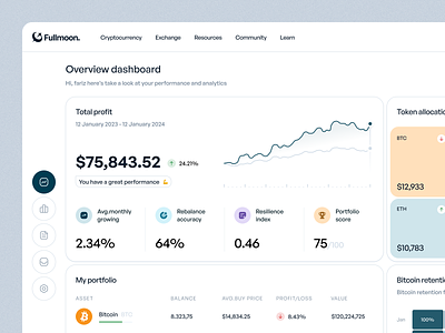 Fullmoon - Cryptocurrency Dashboard 🌕 analytics chart clean crypto dashboard finance saas simple statistic token ui ux