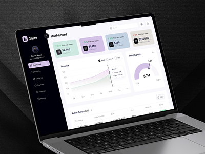 Sale Dashboard admin chart dashboard ecommerce dashboard ecommerce sale saas sale dashboard sale graph ui ux web app web app design
