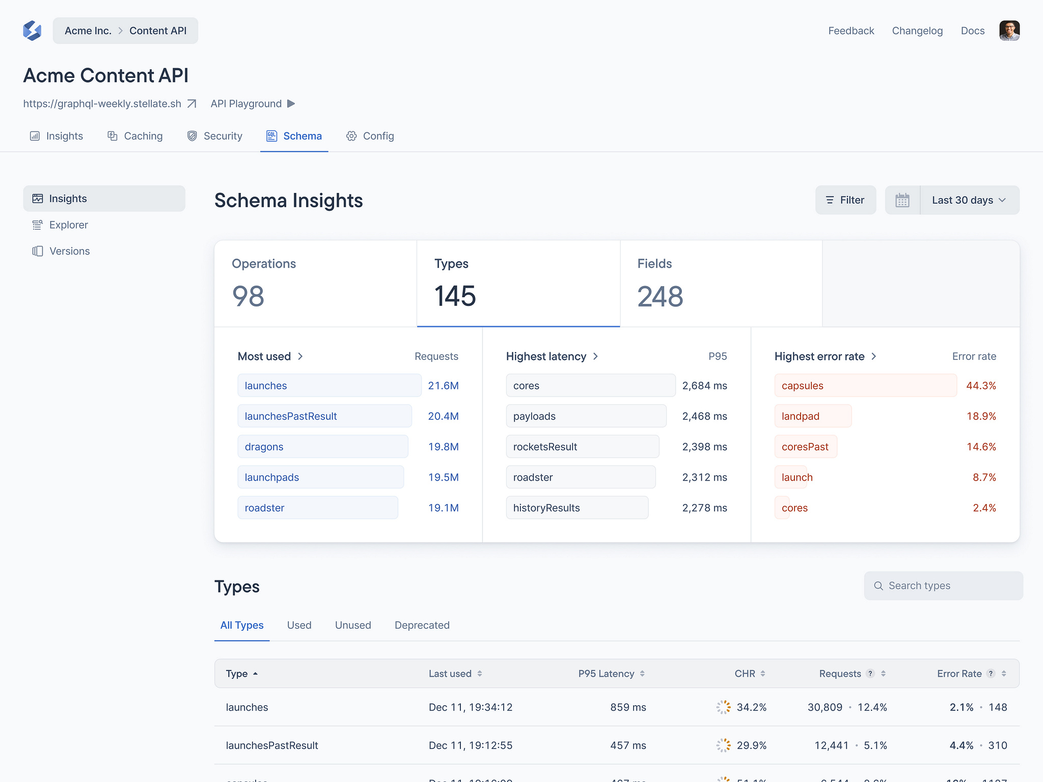 Schema Usage Insights - Chart & Table by usrnk1 on Dribbble