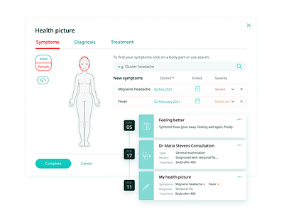 Patients social network