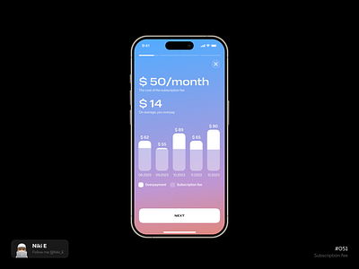 Stories daily ui finance graph graph design overpay payment schedule stories stories design sub sub design subscription fee the cost ui ux