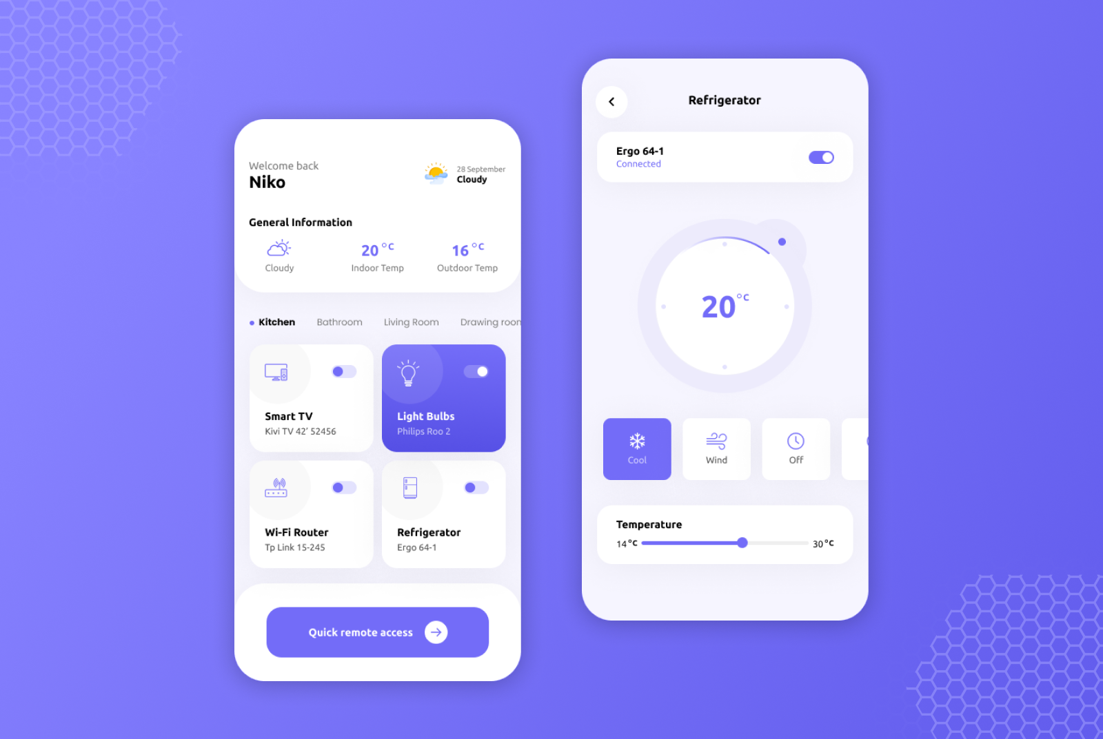 App design: web designer ui ux mobile app ios by Mykola Tanasiichuk ...