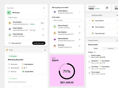 HR tool - dashboard widgets analytics app chart dashboard design system details dropdown kanban list menu preview sidebar table team ui widget