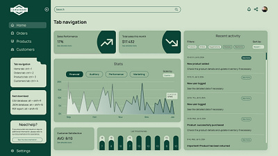 Langebard SaaS dashboard concept dashboard monochoramic ui ux