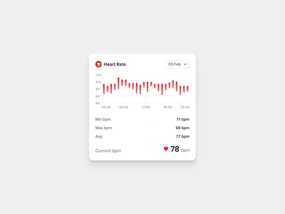 03 Heart rate app clean design minimal product ui ux