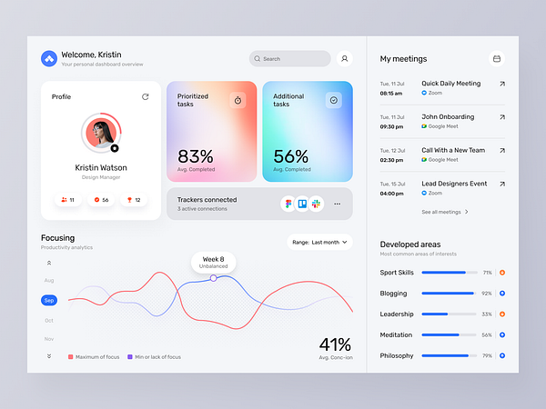Dashboard for a Management Product Worklio by Halo UI/UX for HALO LAB ...