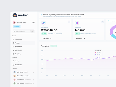 WunderUI - Dashboard Design charts components dashboard design board design system infographics landing page ui design webdesign website