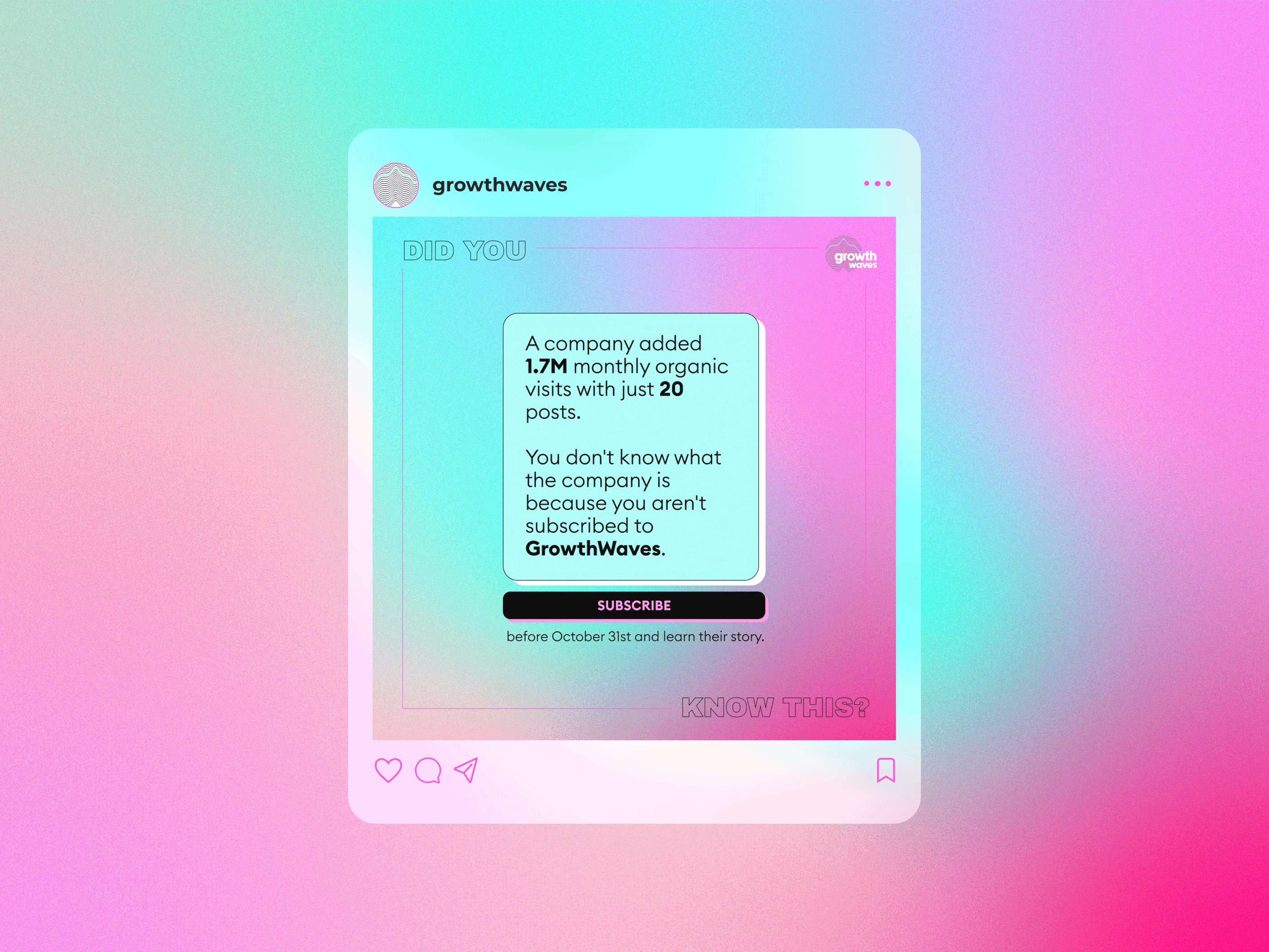GrowthWaves | Paid Social Creative Design paid ads design paid social creatives design