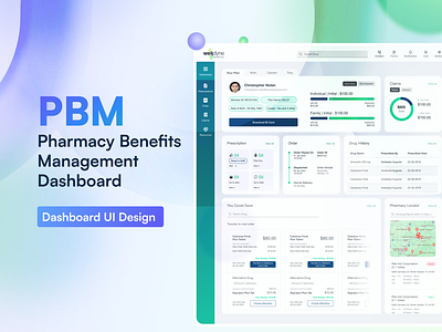 PBM Dashboard- UI Design admin admin portal dashboard design ui ux web