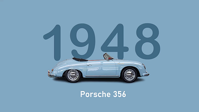Porsche animation graphic design porsche ppt ui