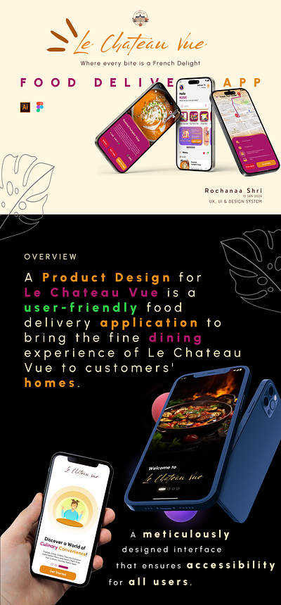 UX Case Study - Le Chateau Vue Food Delivery App affinity mapping app case study design figma food app illustration logo mockups prototyping typography ui user research ux wireframing