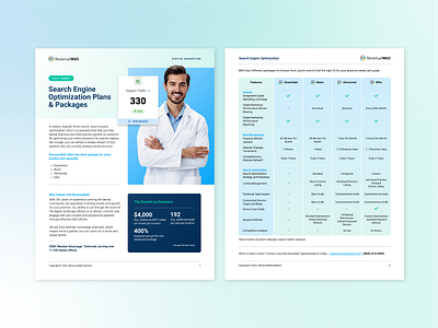 SEO Fact Sheet blue brand brand design branding collateral dental dental marketing dental practice design graphic design green iconography infographic layout layout design logo marketing marketing design sales typography