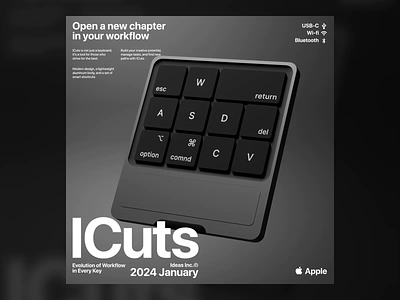 ICuts. Shortcuts for MacOS. Product Design Concept. apple branding brutalism design digital graphic design grid interaction ios layout macos minimalism motion graphics poster typism typography ui ux webdesign website