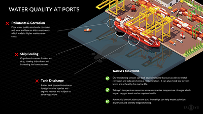 Infographics of IIoT Port Management copy editing creative direction illustration infographics layout visual design