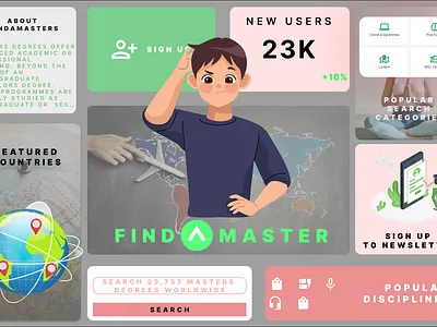 Bento Grid Template 3d animation branding design graphic design illustration logo motion graphics ui vector