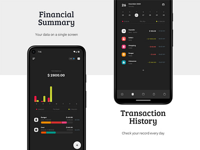 Monee - Money Tracker App/Mobile UI ui