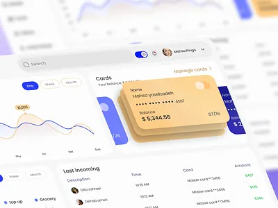 Wallet Dashboard branding cart chart dashboard design designer figma heder lite logo profile serchbox sidebar totsl spending u ui uidesign uiux ux wallet