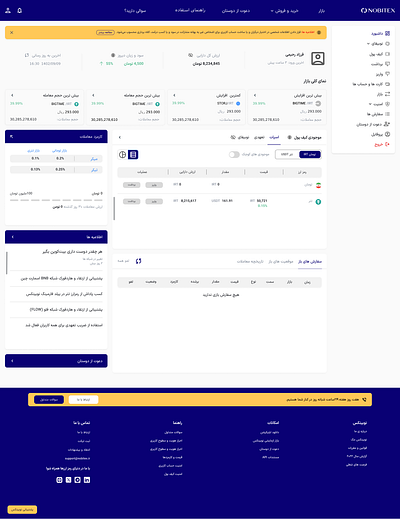 Nobitext Dashboard Redesign