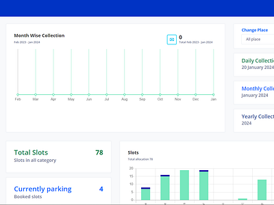 parking management software- car&bike parking solutions carparkingsystem landscape parkinglot parkmanagement security services