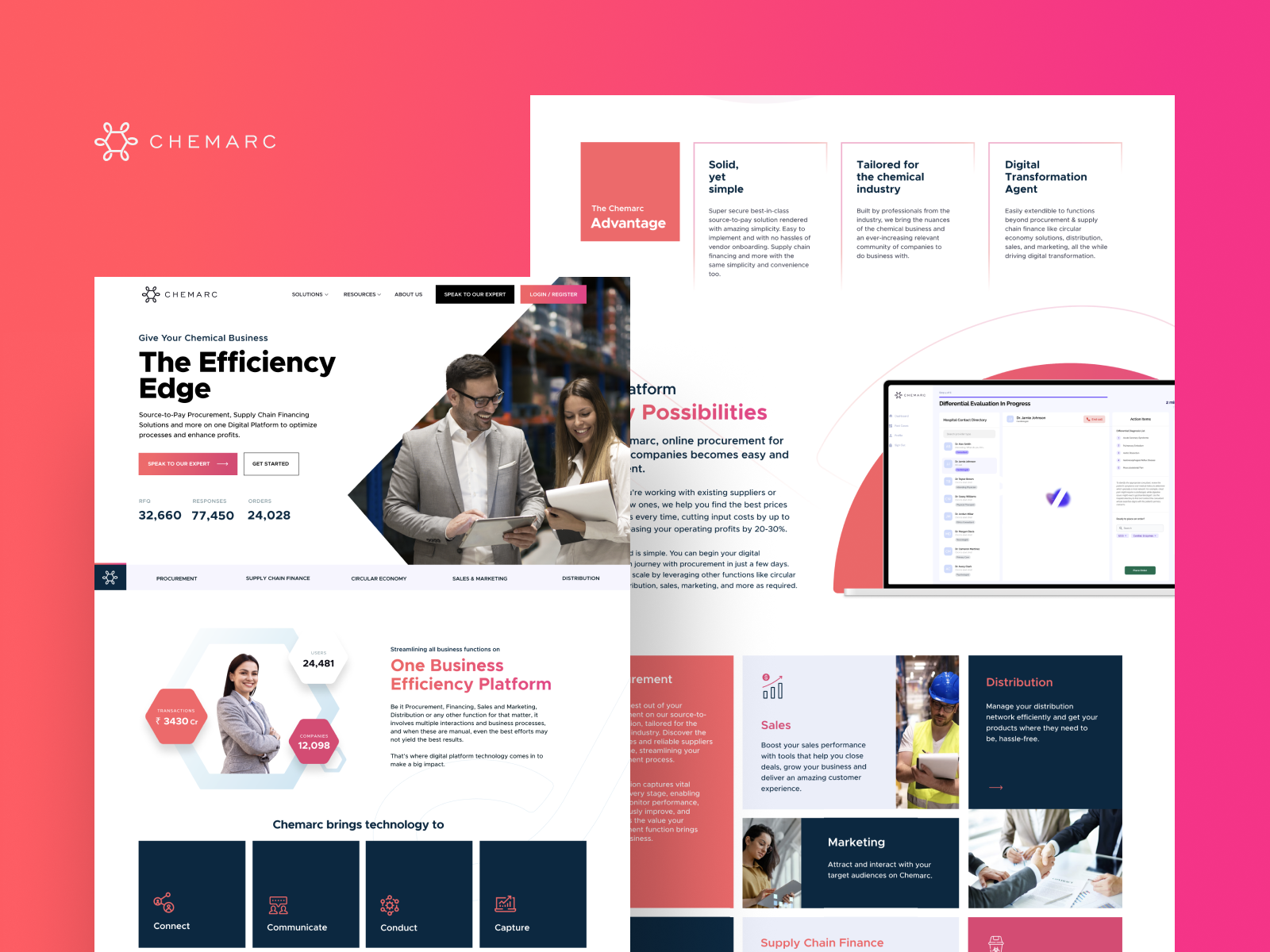 Example of Fintech Branding + Product UI/UX Design