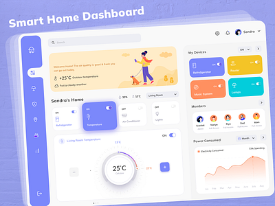Smart Home Dashboard adminpanel dailyui dashboard design designer home smart home smartliving uidesign uiux