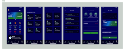 Banking Mobile App Design appdesign design finance mobile ui uiux