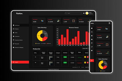 Responsive Dashboard Design (E-Commerce) admin dashboard dashboard design dashboard ui design ued ui ui design uiux user centered design user experience user experience design. user interface ux