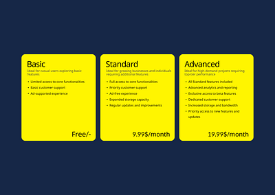 A UI design of a price plan page in yellow. blue clean design design figma price plane ui ux web web design yellow yellow and blue