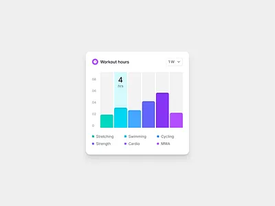 04 Workout hours app clean design minimal product ui ux widget