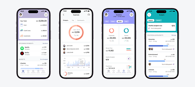 Personal Finance - Mobile App Concept app concept design finance ios mobile ui ux