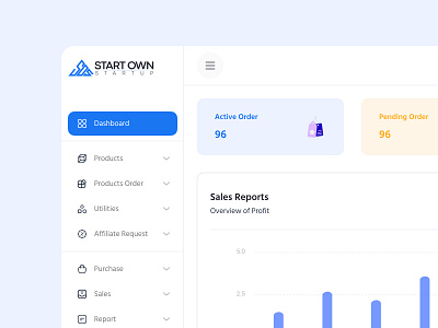 POS - Admin Dashboard Design admin dashboard branding dashboard dashboard design design dora design dora icons doradesign figma itsrehanraihan opacityauthor pos typography ui ux