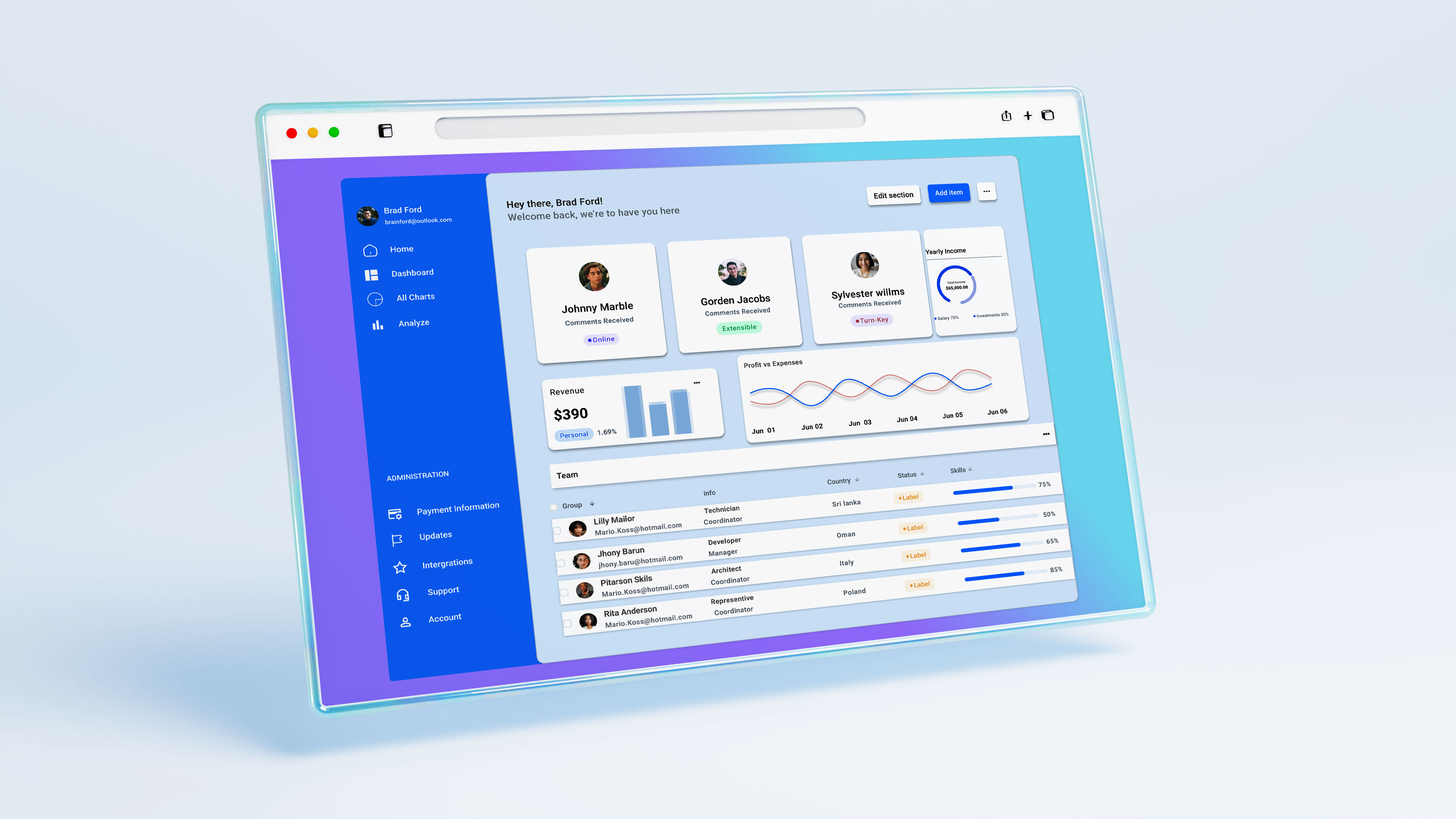 Admin dashboard animation branding business card design creative logo digital marketing dashboards graphic design graphicdesign income mockup revenue salesdashboard seo dashboards typography ui