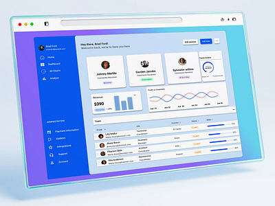 Admin dashboard animation branding business card design creative logo digital marketing dashboards graphic design graphicdesign income mockup revenue salesdashboard seo dashboards typography ui