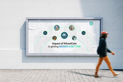 Move to Earn green mobility network banner design for WheelCoin banner banner design brand design branding clean design graphic design green mobility m2e mobility move to earn network post post design poster poster design social media sustainability web3 white