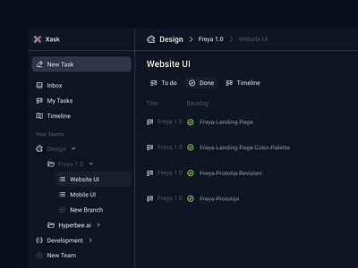 XASK - Task Management Tool my tasks saas task task management timeline ui ux